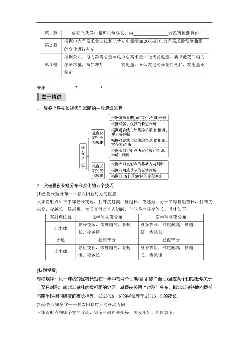第1部分专题1考点2　昼夜长短_9.2025地理总复习_2023年新高考复习资料_二轮复习_2023年高考地理二轮复习讲义+课件（新高考版）_2023年高考地理二轮复习讲义（新高考版）_学生版