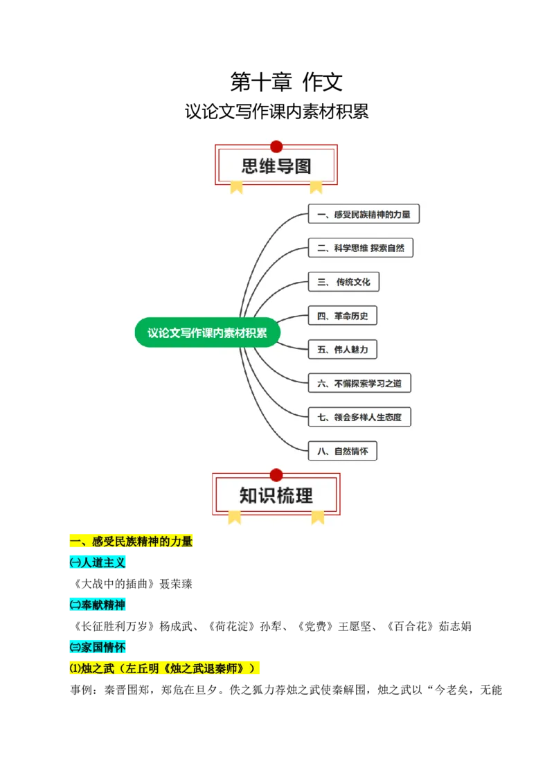 专题10：议论文写作课内素材积累（原卷版）-上好课2025年高考语文一轮复习知识清单_1.2025语文总复习_2025年新高考资料_一轮复习_2025年高考语文一轮复习知识清单_第十章作文