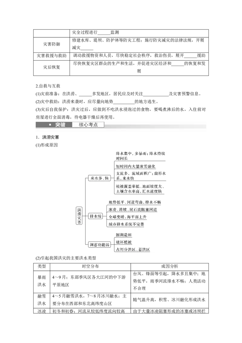 第一部分　第七章　课时40　气象灾害_9.2025地理总复习_2024年新高考资料_1.2024一轮复习_2024年高考地理一轮复习讲义（新人教版）_学生版在此文件夹_大一轮复习讲义_第一部分　自然地理
