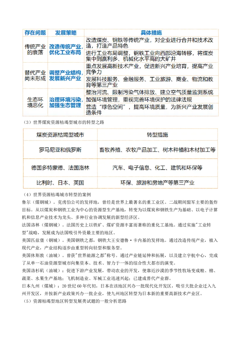 第33讲资源枯竭型城市的转型发展（讲义）（解析版）_9.2025地理总复习_2024年新高考资料_1.2024一轮复习_2024年高考地理一轮复习讲练测（新教材新高考）