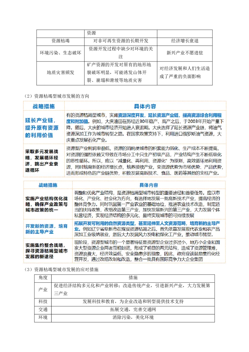 第33讲资源枯竭型城市的转型发展（讲义）（解析版）_9.2025地理总复习_2024年新高考资料_1.2024一轮复习_2024年高考地理一轮复习讲练测（新教材新高考）