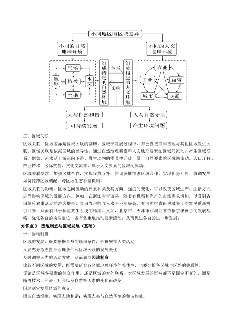 第31讲区域认知和区域发展（讲义）（原卷版）_9.2025地理总复习_2024年新高考资料_1.2024一轮复习_2024年高考地理一轮复习讲练测（新教材新高考）