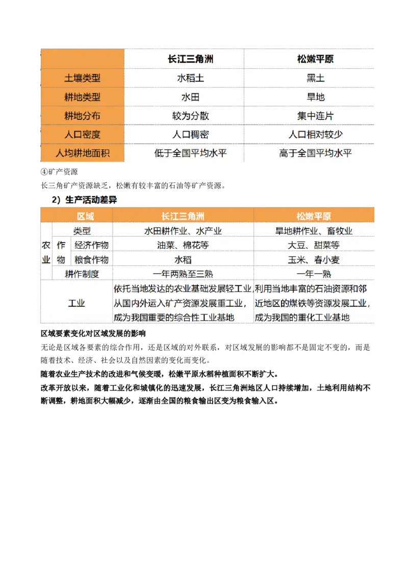 第31讲区域认知和区域发展（讲义）（原卷版）_9.2025地理总复习_2024年新高考资料_1.2024一轮复习_2024年高考地理一轮复习讲练测（新教材新高考）