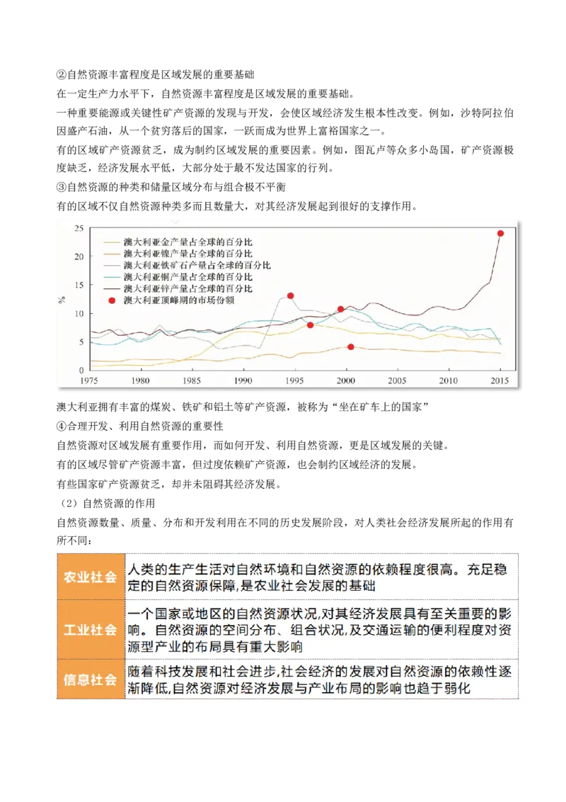 第31讲区域认知和区域发展（讲义）（原卷版）_9.2025地理总复习_2024年新高考资料_1.2024一轮复习_2024年高考地理一轮复习讲练测（新教材新高考）