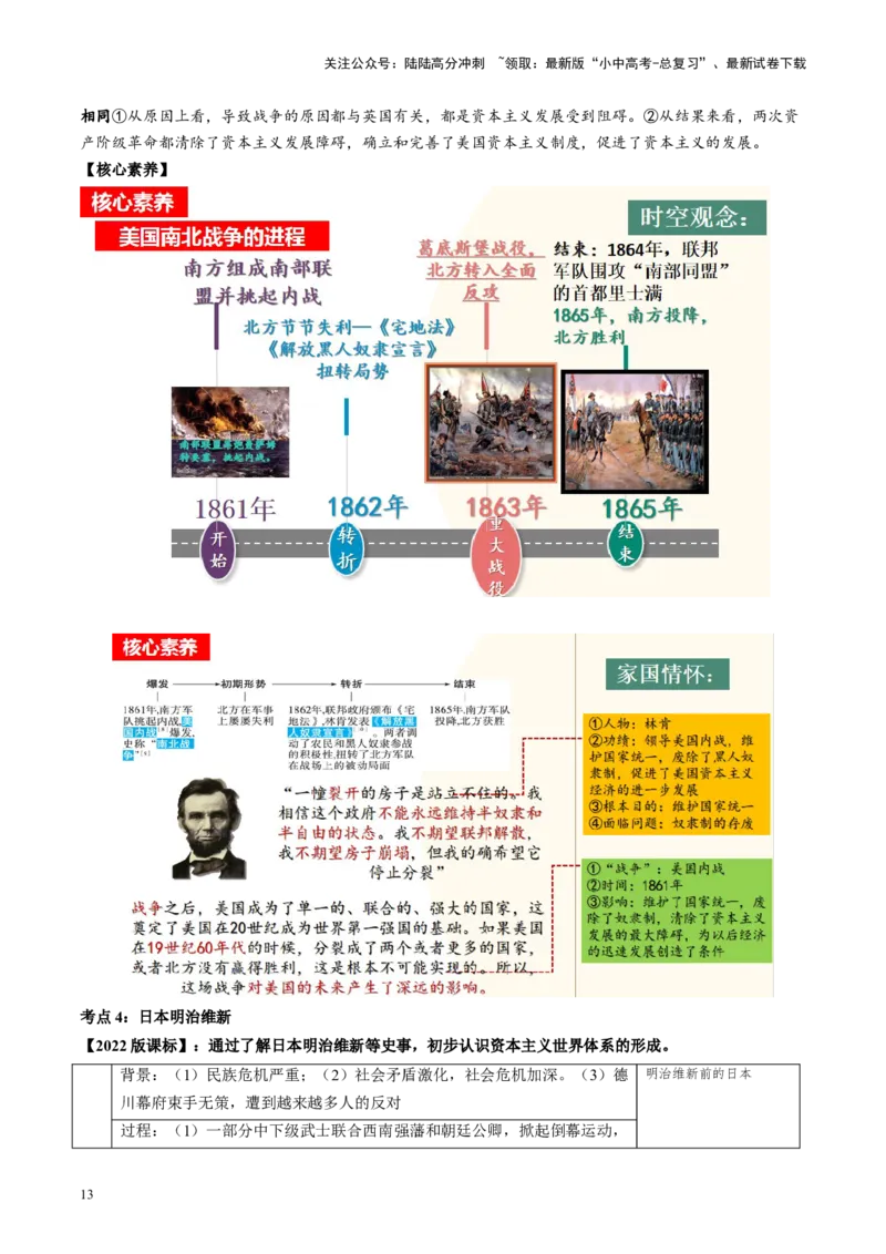 （讲义）专题23殖民地人民的反抗与资本主义制度的扩展（解析版）_02中考总复习（2026版更新中）_06-历史-中考总复习_2024年中考复习资料_一轮复习_配套讲义（原卷版+解析版）