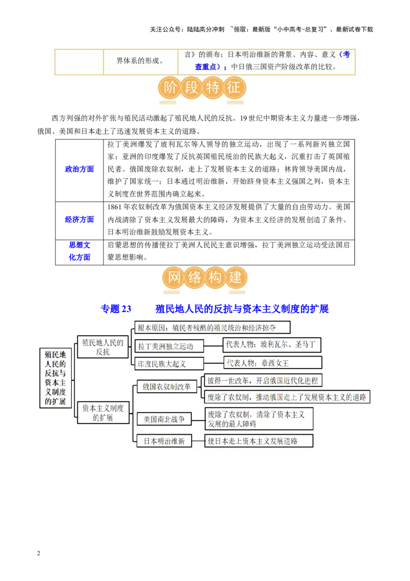 （讲义）专题23殖民地人民的反抗与资本主义制度的扩展（解析版）_02中考总复习（2026版更新中）_06-历史-中考总复习_2024年中考复习资料_一轮复习_配套讲义（原卷版+解析版）