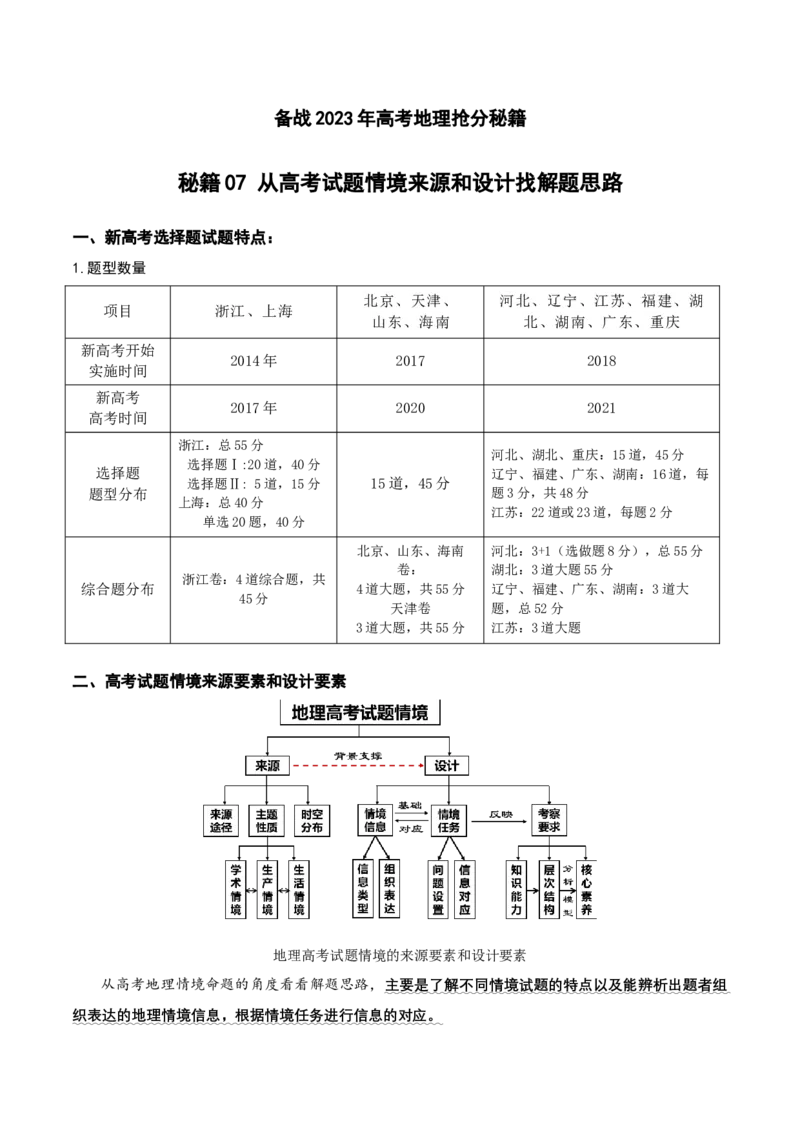 秘籍06从高考试题情境来源和设计找解题思路-备战2023年高考地理抢分秘籍（新高考专用）_38914779(1)_9.2025地理总复习_2023年新高考复习资料_备战2023年高考地理抢分秘籍（新高考专用）