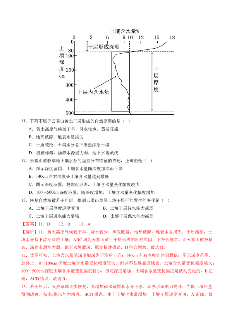 第16讲植被和土壤（练习）（解析版）_9.2025地理总复习_2024年新高考资料_1.2024一轮复习_2024年高考地理一轮复习讲练测（新教材新高考）