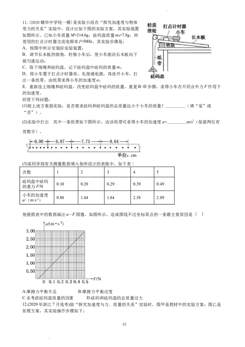 2024届高三力学实验_葛根物理高三24-25G_秋季班