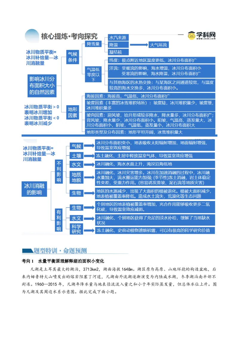 微专题水量平衡、含沙量与输沙量、湖泊（讲义）（原卷版）_9.2025地理总复习_2024年新高考资料_2.2024二轮复习_2024年高考地理二轮复习讲练测（新教材新高考）_微专题