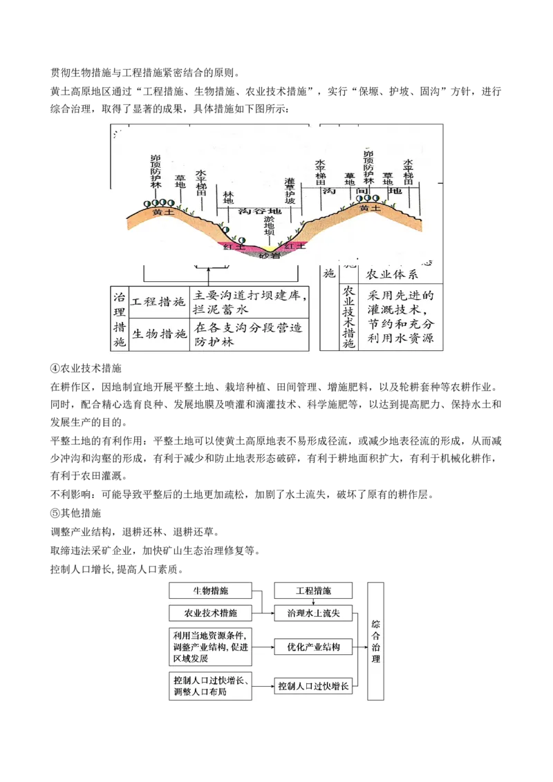 第32讲生态脆弱区的综合治理（讲义）（解析版）_9.2025地理总复习_2024年新高考资料_1.2024一轮复习_2024年高考地理一轮复习讲练测（新教材新高考）