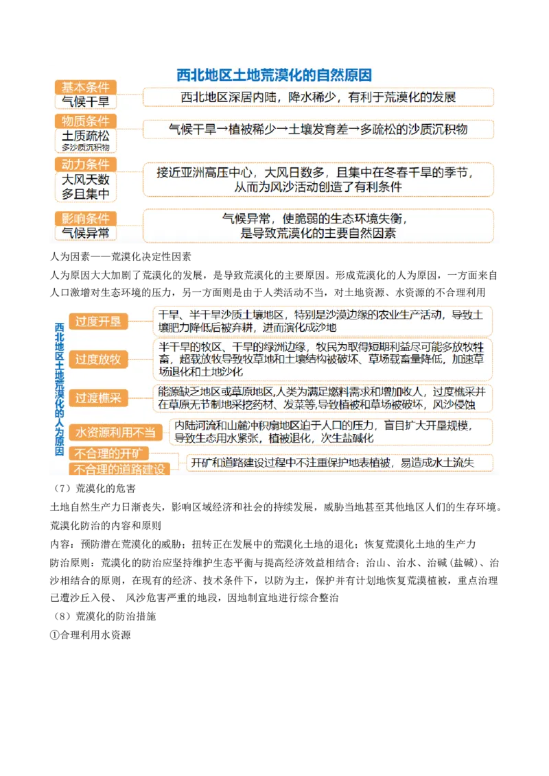 第32讲生态脆弱区的综合治理（讲义）（解析版）_9.2025地理总复习_2024年新高考资料_1.2024一轮复习_2024年高考地理一轮复习讲练测（新教材新高考）