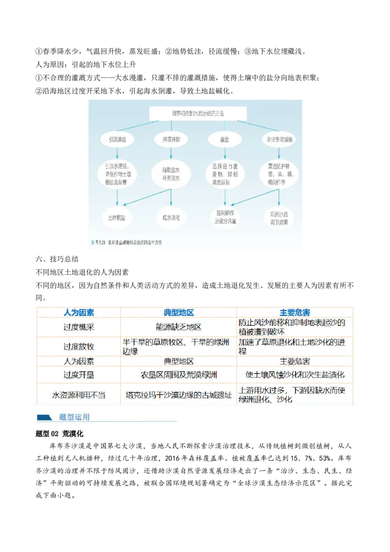 第32讲生态脆弱区的综合治理（讲义）（解析版）_9.2025地理总复习_2024年新高考资料_1.2024一轮复习_2024年高考地理一轮复习讲练测（新教材新高考）