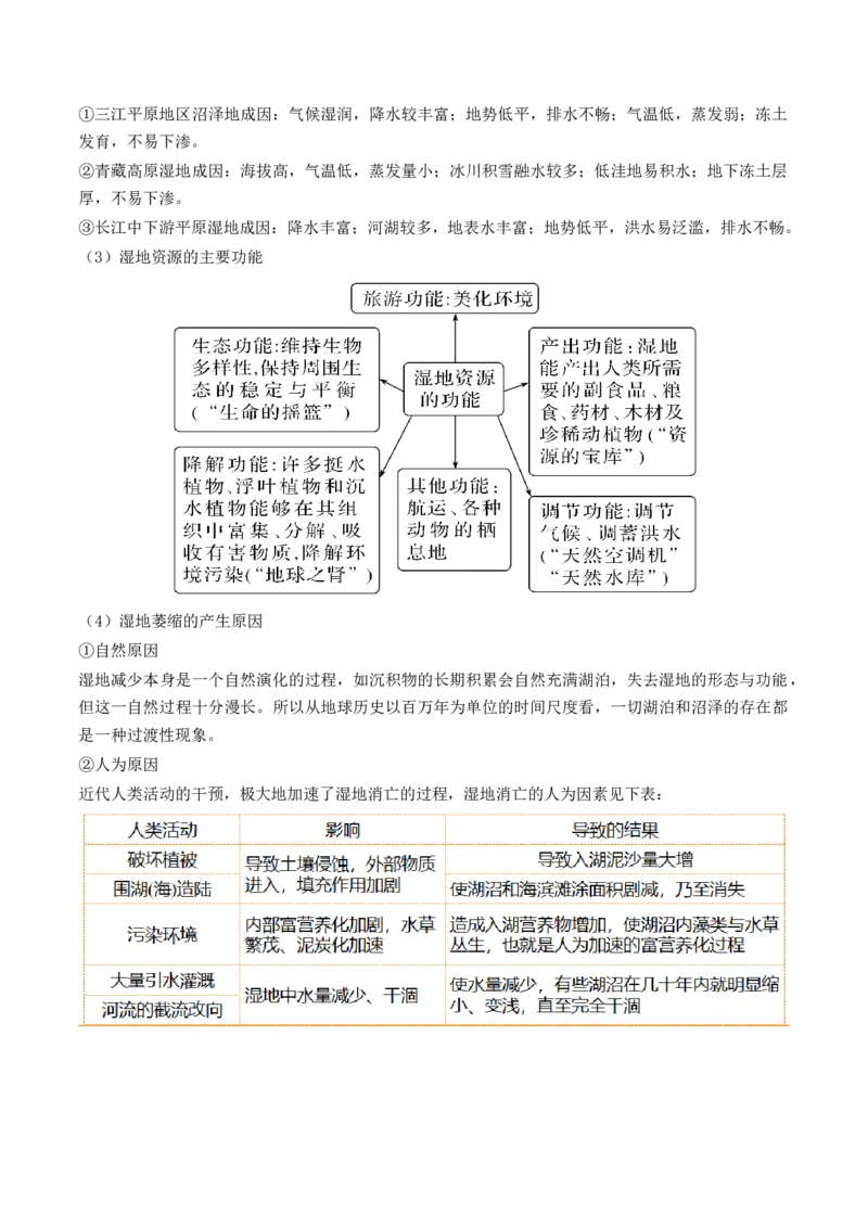 第32讲生态脆弱区的综合治理（讲义）（解析版）_9.2025地理总复习_2024年新高考资料_1.2024一轮复习_2024年高考地理一轮复习讲练测（新教材新高考）