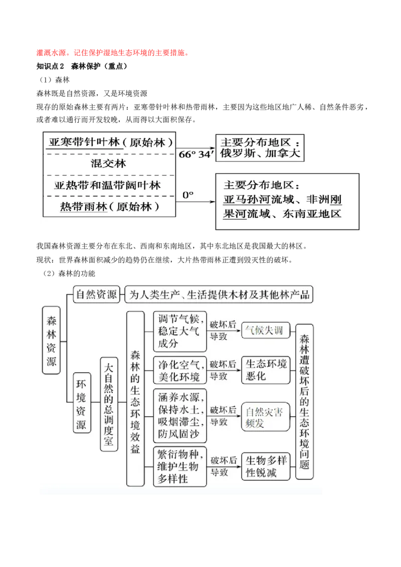 第32讲生态脆弱区的综合治理（讲义）（解析版）_9.2025地理总复习_2024年新高考资料_1.2024一轮复习_2024年高考地理一轮复习讲练测（新教材新高考）