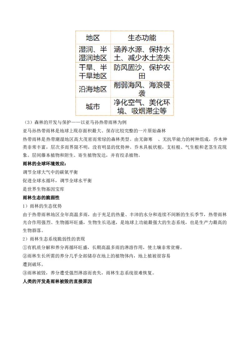 第32讲生态脆弱区的综合治理（讲义）（解析版）_9.2025地理总复习_2024年新高考资料_1.2024一轮复习_2024年高考地理一轮复习讲练测（新教材新高考）