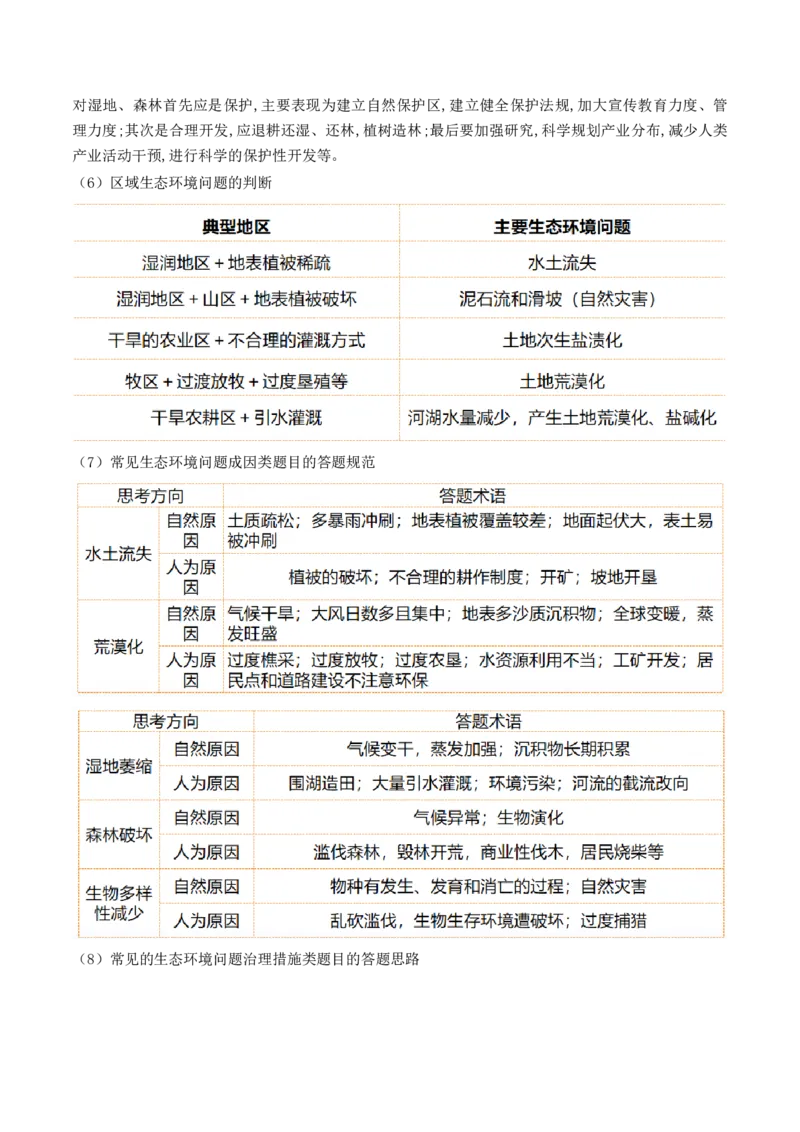 第32讲生态脆弱区的综合治理（讲义）（解析版）_9.2025地理总复习_2024年新高考资料_1.2024一轮复习_2024年高考地理一轮复习讲练测（新教材新高考）