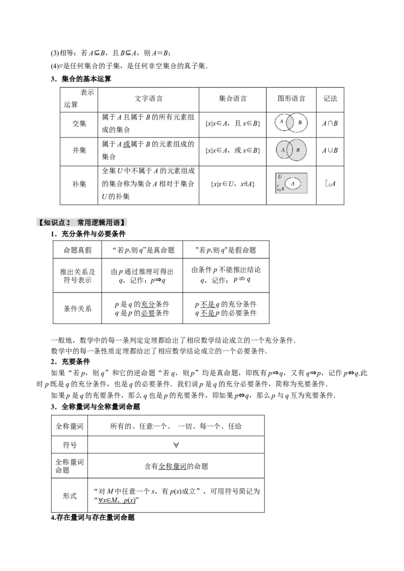 专题1.1集合与常用逻辑用语七大题型（举一反三）（新高考专用）（原卷版）_2.2025数学总复习_2024年新高考资料_2.2024二轮复习