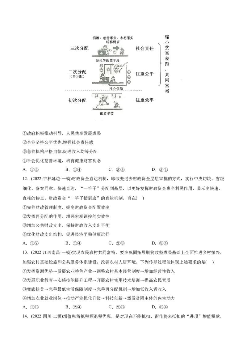 2022年高考政治真题与模拟题分专题训练专题03收入与分配（学生版）_8.2025政治总复习_2024年新高考资料_3.2024专项复习_赠2022年高考政治真题与模拟题分专题训练