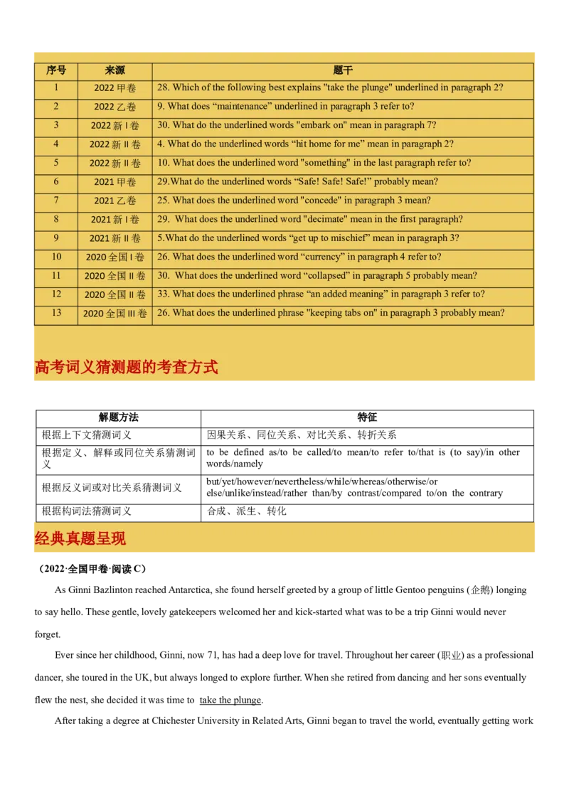 专题20阅读专项--词义猜测题（解析版）_3.2025英语总复习_2023年新高考资料_一轮复习_备战2023年高考英语一轮复习考点微专题（新高考专用）_二、阅读理解