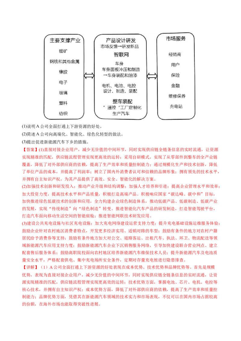 查补知识&middot;通关练专题08产业发展与交通建设（解析版）_9.2025地理总复习_2024年新高考资料_5.2024三轮冲刺_查漏补缺2024年高考地理复习冲刺过关（新高考通用）