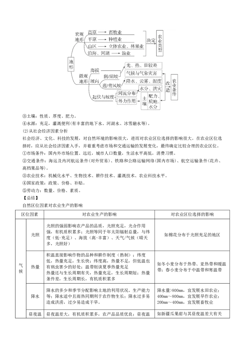 查补知识&middot;通关练专题08产业发展与交通建设（解析版）_9.2025地理总复习_2024年新高考资料_5.2024三轮冲刺_查漏补缺2024年高考地理复习冲刺过关（新高考通用）