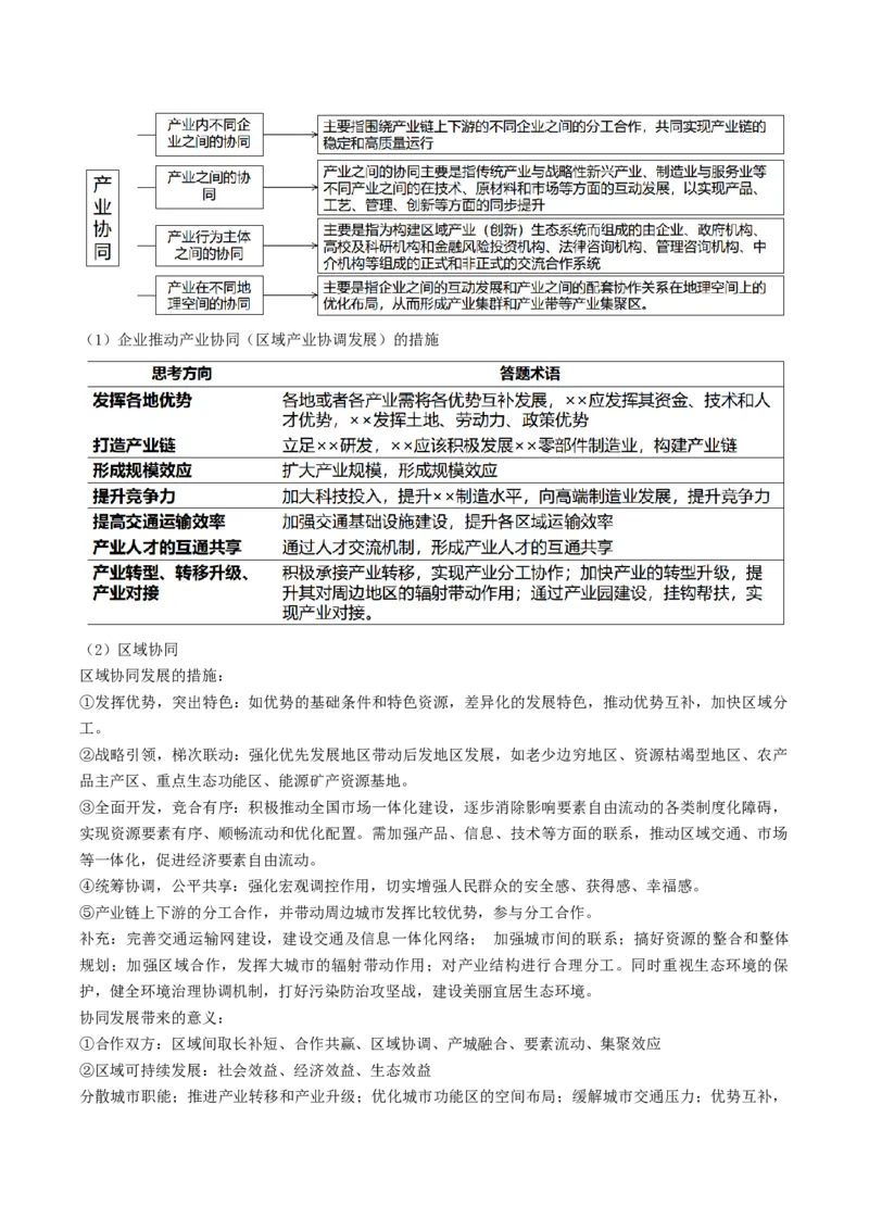 查补知识&middot;通关练专题08产业发展与交通建设（解析版）_9.2025地理总复习_2024年新高考资料_5.2024三轮冲刺_查漏补缺2024年高考地理复习冲刺过关（新高考通用）
