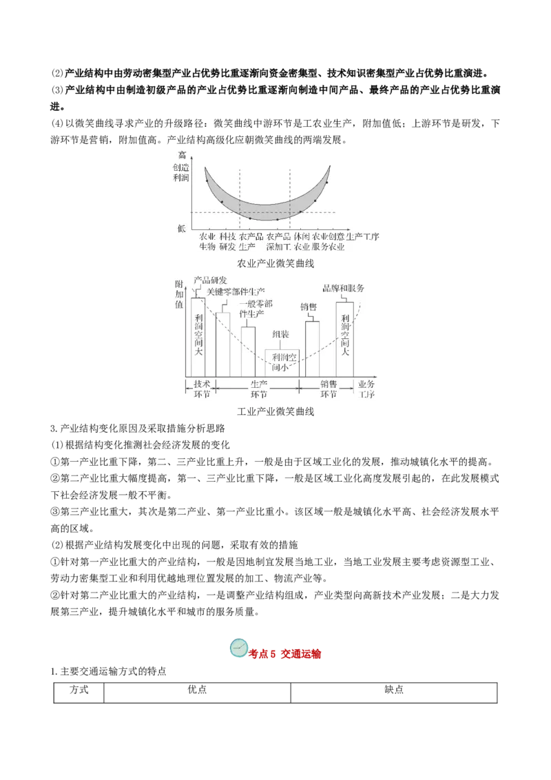 查补知识&middot;通关练专题08产业发展与交通建设（解析版）_9.2025地理总复习_2024年新高考资料_5.2024三轮冲刺_查漏补缺2024年高考地理复习冲刺过关（新高考通用）