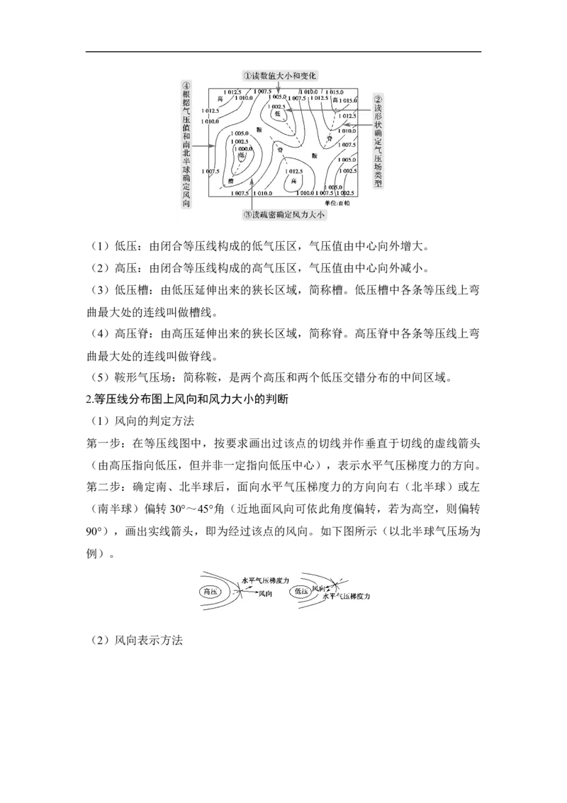 第6讲冷热不均引起大气运动_9.2025地理总复习_赠品通用版（老高考）复习资料_一轮复习_2023年高考地理一轮复习讲义+课件（全国版）_2023年高考地理一轮复习讲义（全国版）