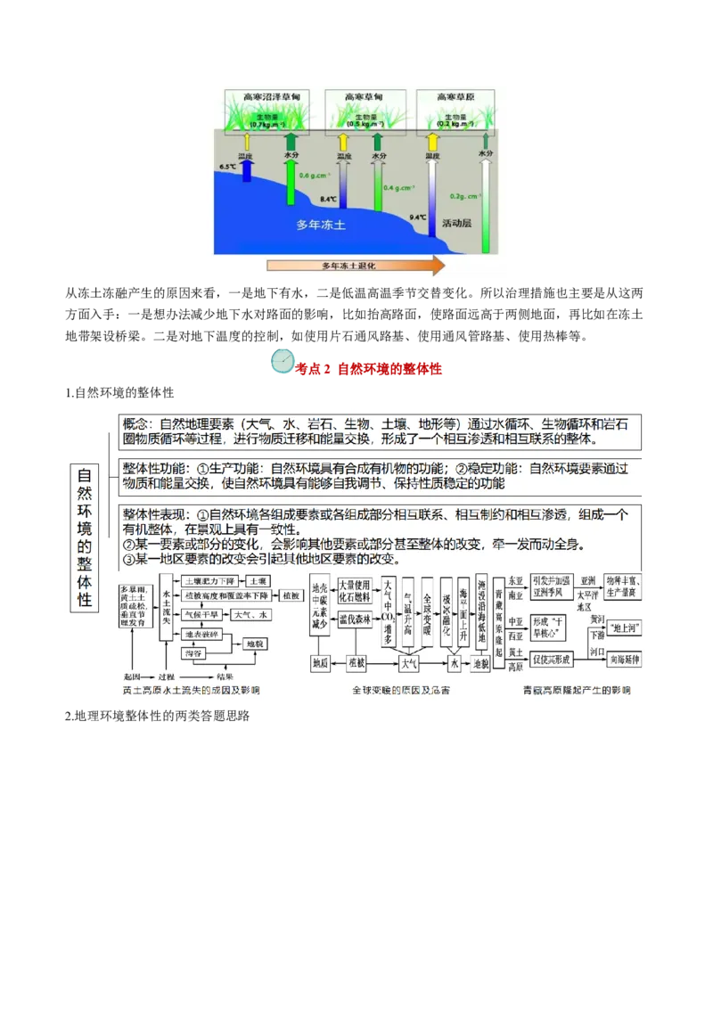 查补知识&middot;通关练专题05地理环境的整体性和差异性（解析版）_9.2025地理总复习_2024年新高考资料_5.2024三轮冲刺_查漏补缺2024年高考地理复习冲刺过关（新高考通用）