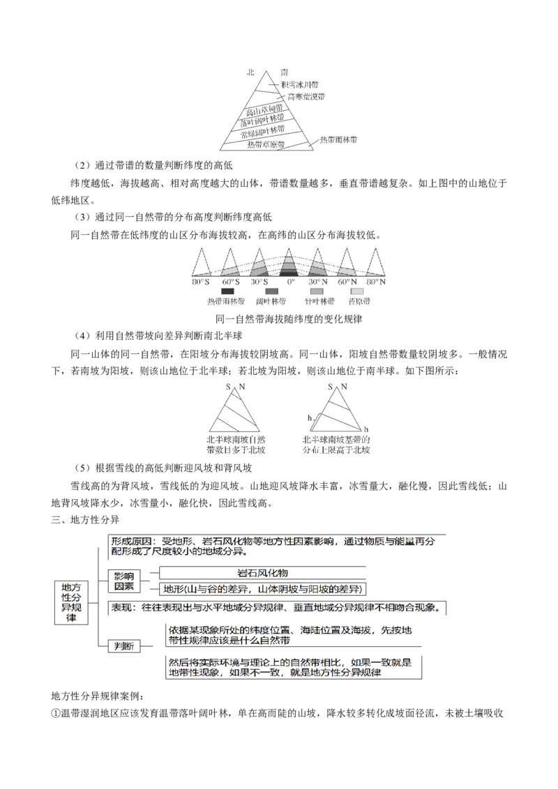 查补知识&middot;通关练专题05地理环境的整体性和差异性（解析版）_9.2025地理总复习_2024年新高考资料_5.2024三轮冲刺_查漏补缺2024年高考地理复习冲刺过关（新高考通用）