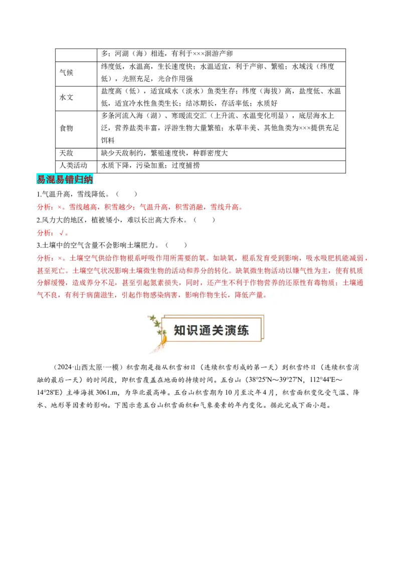 查补知识&middot;通关练专题05地理环境的整体性和差异性（解析版）_9.2025地理总复习_2024年新高考资料_5.2024三轮冲刺_查漏补缺2024年高考地理复习冲刺过关（新高考通用）