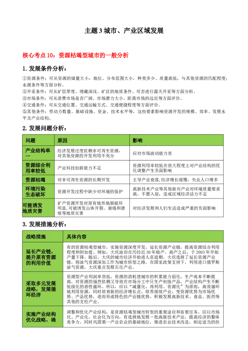 秘籍03考前必记区域发展核心考点（5大主题24核心考点）-备战2024年高考地理抢分秘籍（新高考专用）_9.2025地理总复习_2024年新高考资料_5.2024三轮冲刺
