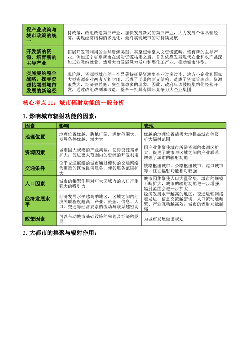 秘籍03考前必记区域发展核心考点（5大主题24核心考点）-备战2024年高考地理抢分秘籍（新高考专用）_9.2025地理总复习_2024年新高考资料_5.2024三轮冲刺
