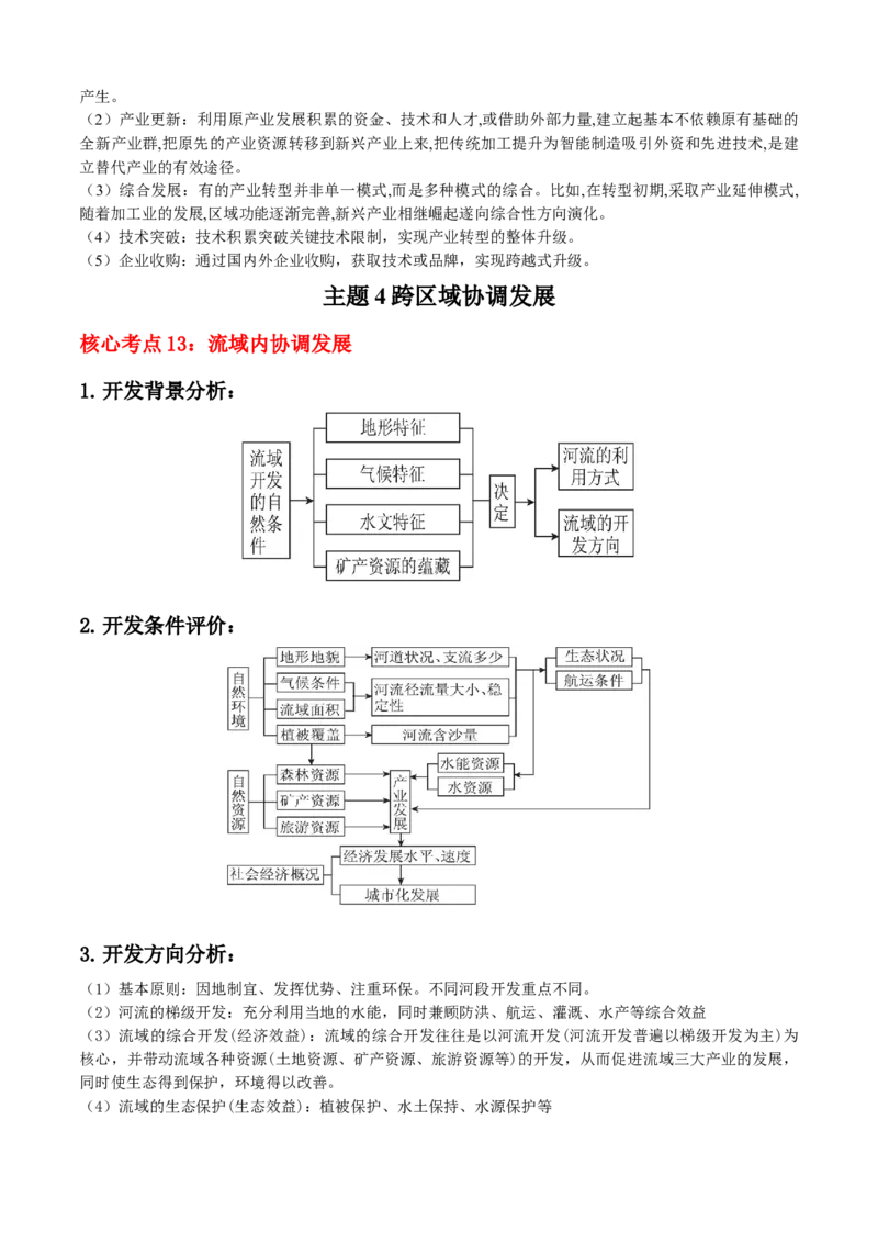 秘籍03考前必记区域发展核心考点（5大主题24核心考点）-备战2024年高考地理抢分秘籍（新高考专用）_9.2025地理总复习_2024年新高考资料_5.2024三轮冲刺