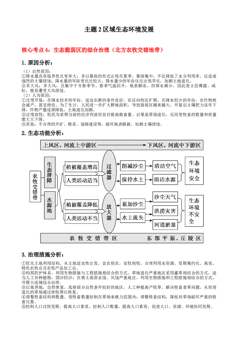 秘籍03考前必记区域发展核心考点（5大主题24核心考点）-备战2024年高考地理抢分秘籍（新高考专用）_9.2025地理总复习_2024年新高考资料_5.2024三轮冲刺