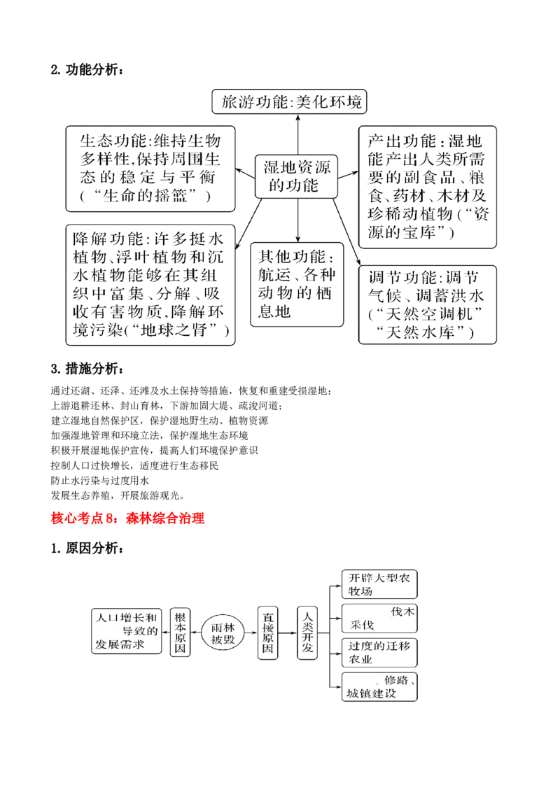秘籍03考前必记区域发展核心考点（5大主题24核心考点）-备战2024年高考地理抢分秘籍（新高考专用）_9.2025地理总复习_2024年新高考资料_5.2024三轮冲刺
