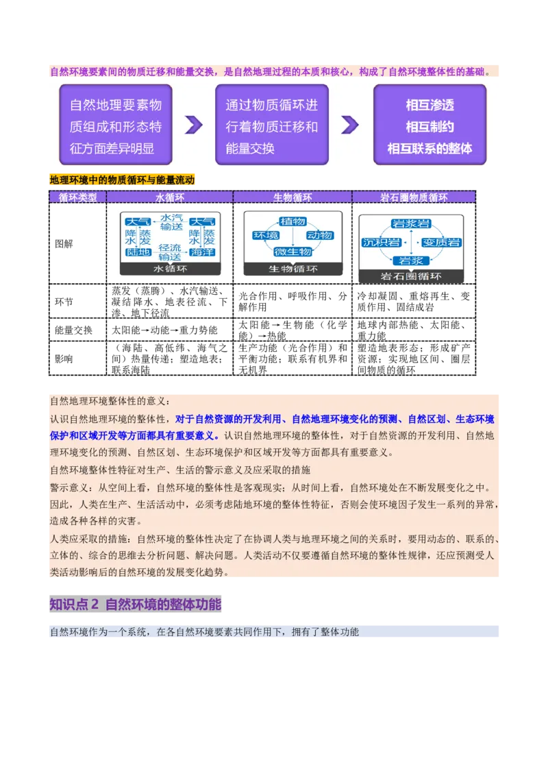 第17讲自然环境的整体性（讲义）（解析版）_9.2025地理总复习_2025年新高考资料_一轮复习_2025年高考地理一轮复习讲练测（新教材新高考）