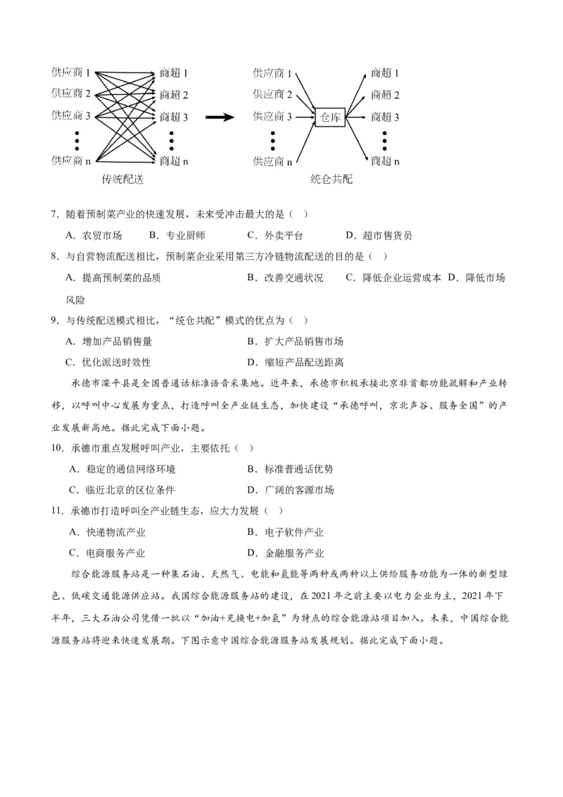热点07区域发展-2024年高考地理热点&middot;重点&middot;难点专练（新高考专用）（原卷版）_9.2025地理总复习_2024年新高考资料_3.2024专项复习