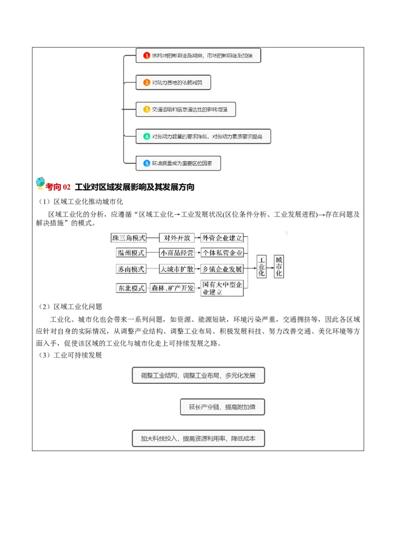 第25题区域工业、服务业发展-备战2024年高考地理临考题号押题（江苏卷）（原卷版）_9.2025地理总复习_2024年新高考资料_5.2024三轮冲刺