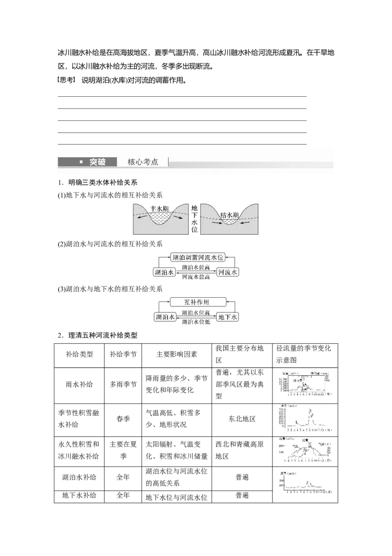 第一部分　第四章　课时23　陆地水体及其相互关系_9.2025地理总复习_2024年新高考资料_1.2024一轮复习_2024年高考地理一轮复习讲义（新人教版）_学生版在此文件夹_大一轮复习讲义