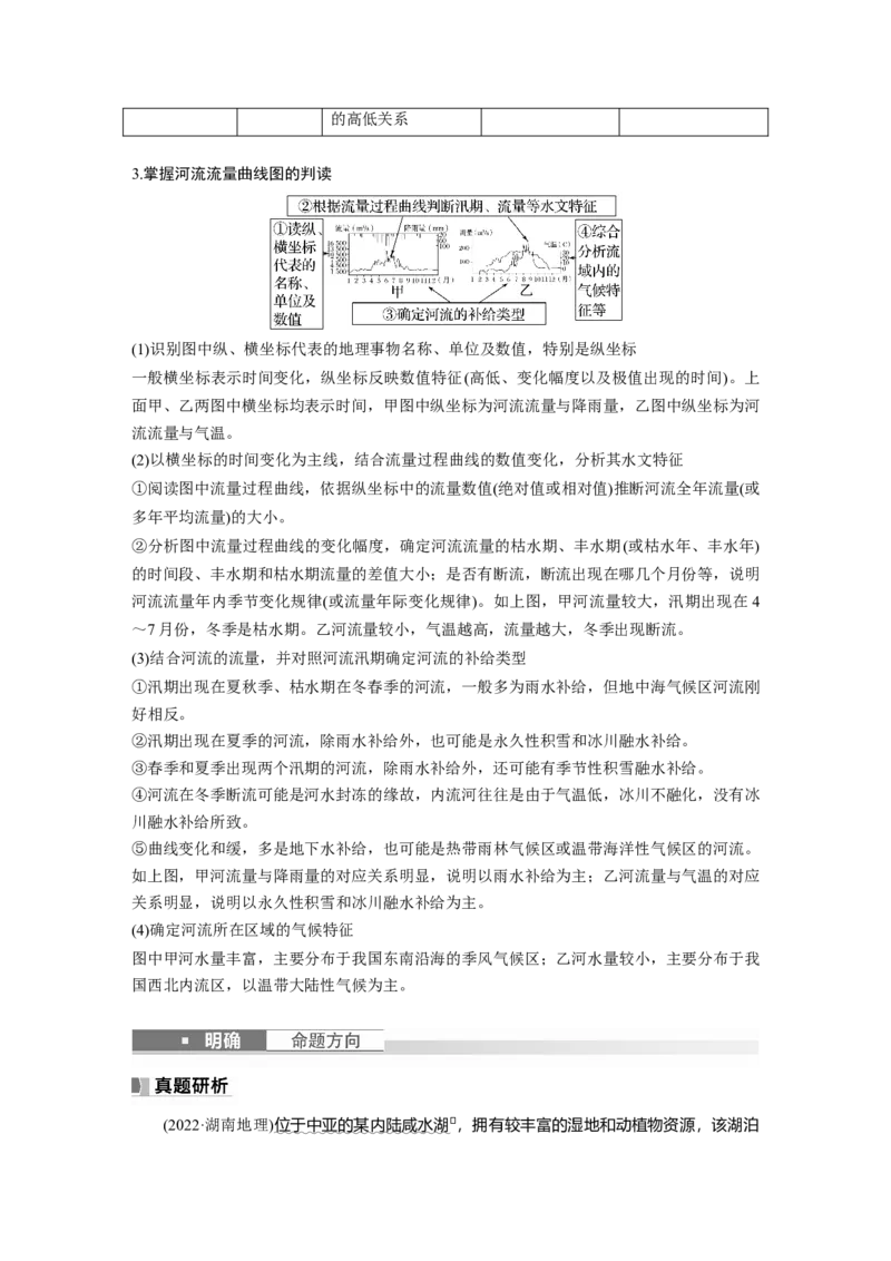 第一部分　第四章　课时23　陆地水体及其相互关系_9.2025地理总复习_2024年新高考资料_1.2024一轮复习_2024年高考地理一轮复习讲义（新人教版）_学生版在此文件夹_大一轮复习讲义