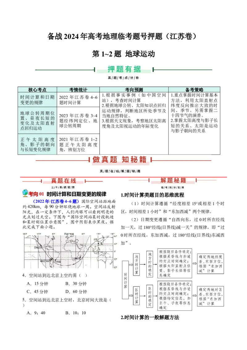 第1~2题地球运动-备战2024年高考地理临考题号押题（江苏卷）（原卷版）_9.2025地理总复习_2024年新高考资料_5.2024三轮冲刺_备战2024年高考地理临考题号押题（江苏卷）323403113