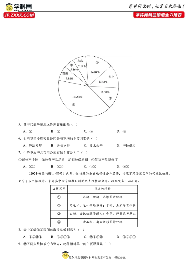 培优冲刺专练04考前押题专练（原卷版）_9.2025地理总复习_2024年新高考资料_5.2024三轮冲刺_查漏补缺2024年高考地理复习冲刺过关（新高考通用）