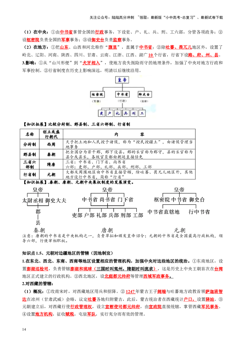 （讲义）专题05辽宋夏金元时期：民族关系发展和社会变化修改版（解析版）_02中考总复习（2026版更新中）_06-历史-中考总复习_2024年中考复习资料_一轮复习_教师版（含答案解析）