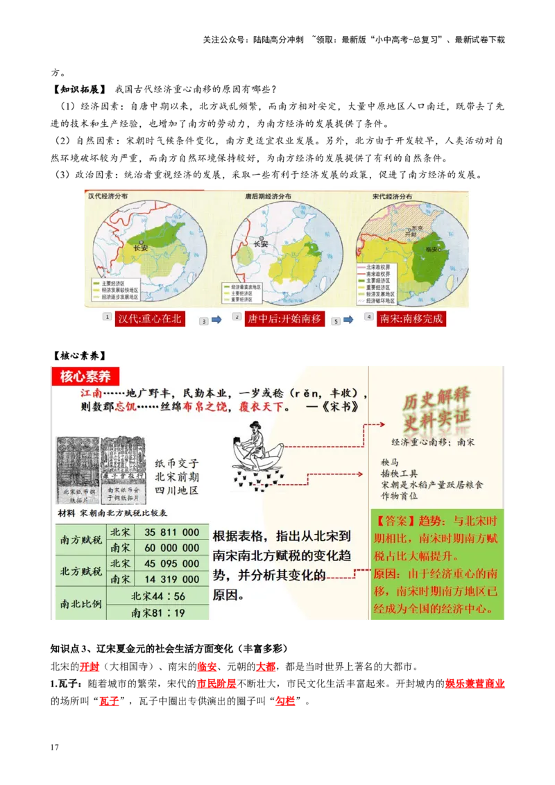 （讲义）专题05辽宋夏金元时期：民族关系发展和社会变化修改版（解析版）_02中考总复习（2026版更新中）_06-历史-中考总复习_2024年中考复习资料_一轮复习_教师版（含答案解析）