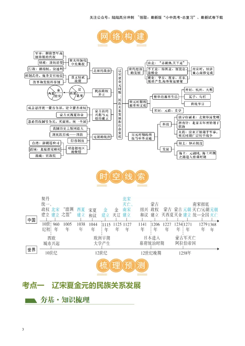 （讲义）专题05辽宋夏金元时期：民族关系发展和社会变化修改版（解析版）_02中考总复习（2026版更新中）_06-历史-中考总复习_2024年中考复习资料_一轮复习_教师版（含答案解析）