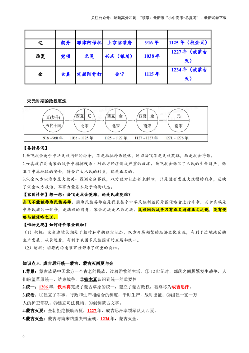 （讲义）专题05辽宋夏金元时期：民族关系发展和社会变化修改版（解析版）_02中考总复习（2026版更新中）_06-历史-中考总复习_2024年中考复习资料_一轮复习_教师版（含答案解析）