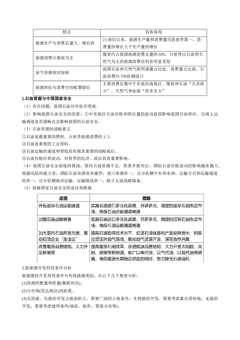 查补知识&middot;通关练专题10资源、环境与国家安全（原卷版）_9.2025地理总复习_2024年新高考资料_5.2024三轮冲刺_查漏补缺2024年高考地理复习冲刺过关（新高考通用）