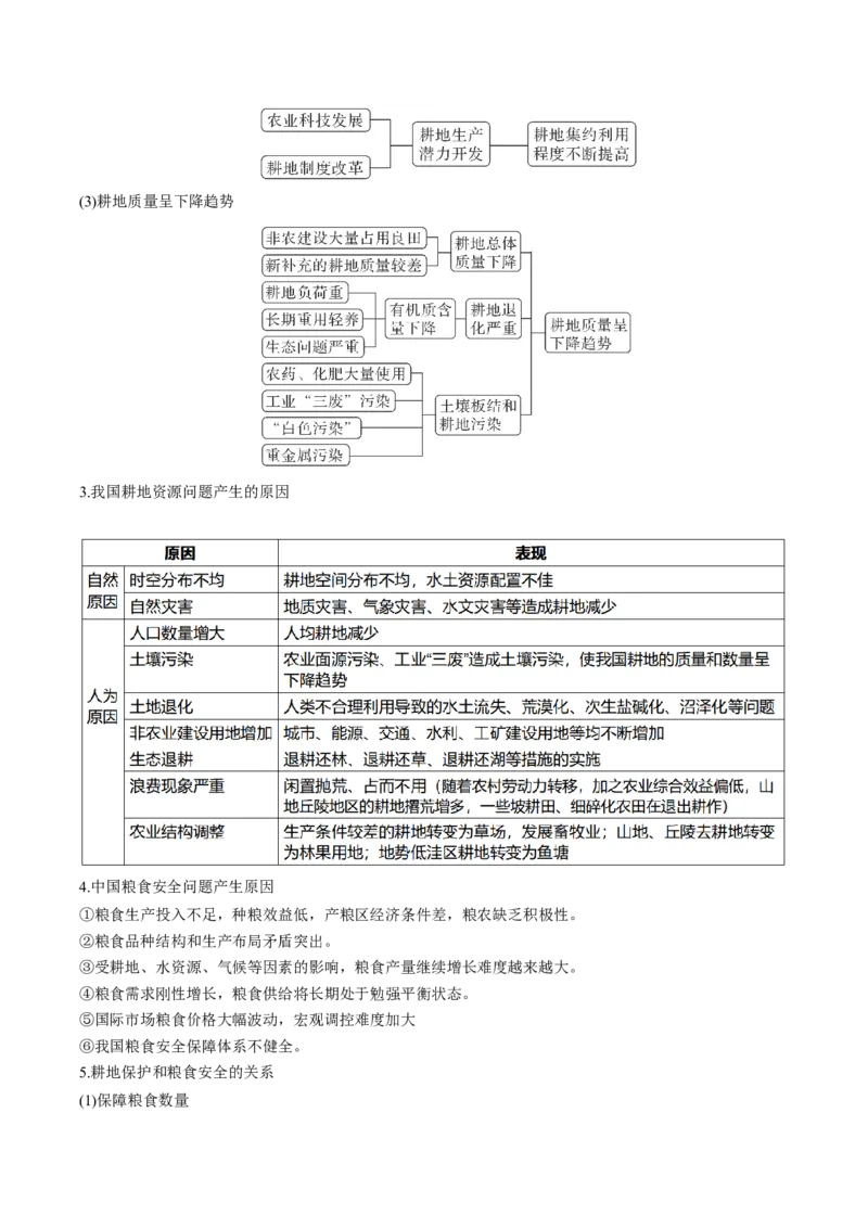 查补知识&middot;通关练专题10资源、环境与国家安全（原卷版）_9.2025地理总复习_2024年新高考资料_5.2024三轮冲刺_查漏补缺2024年高考地理复习冲刺过关（新高考通用）